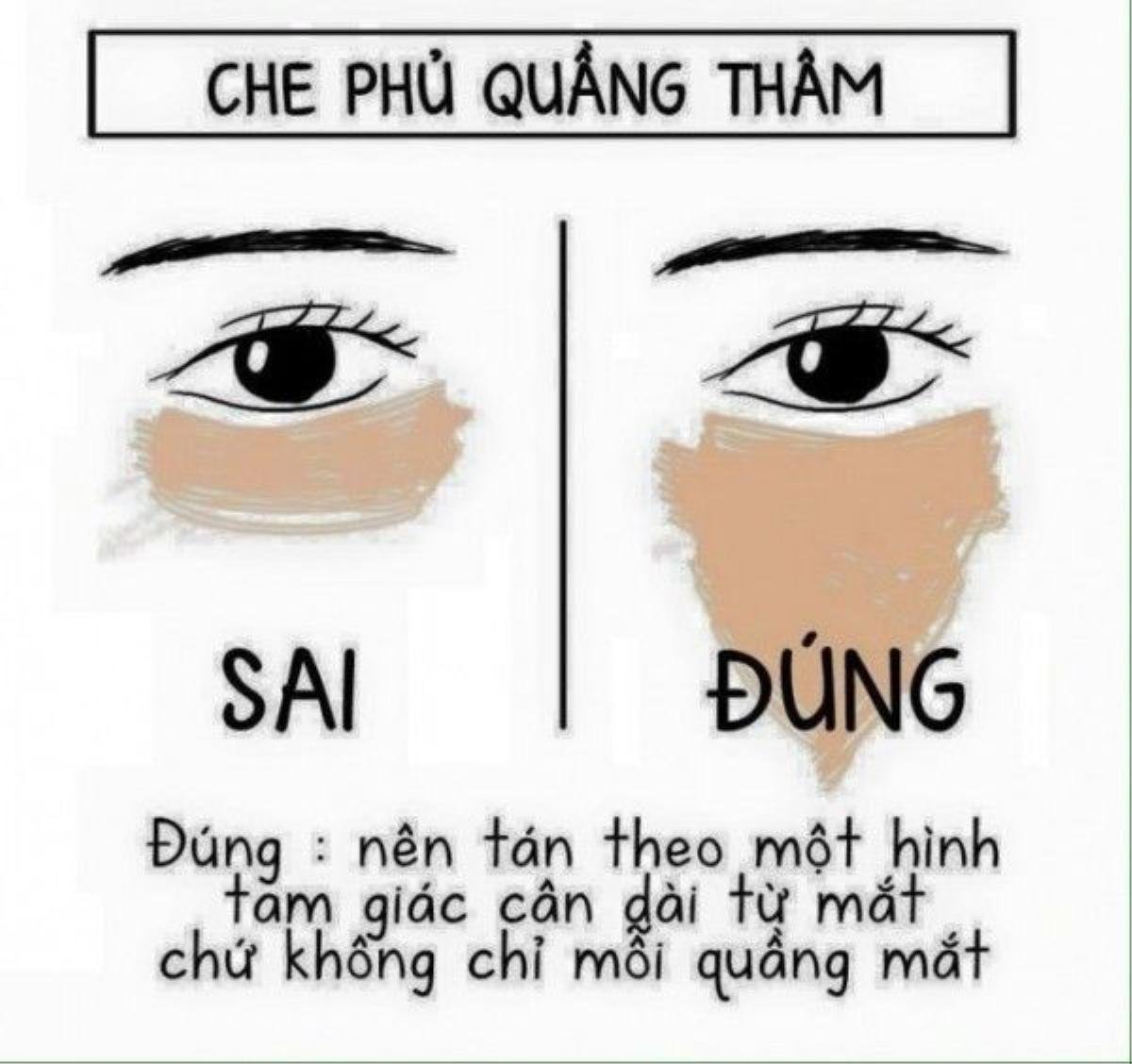 Mẹo làm đẹp không phải ai cũng biết Ảnh 5