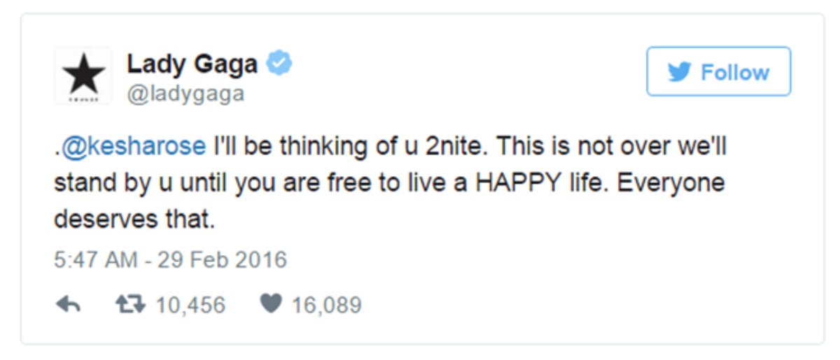 gaga tweet